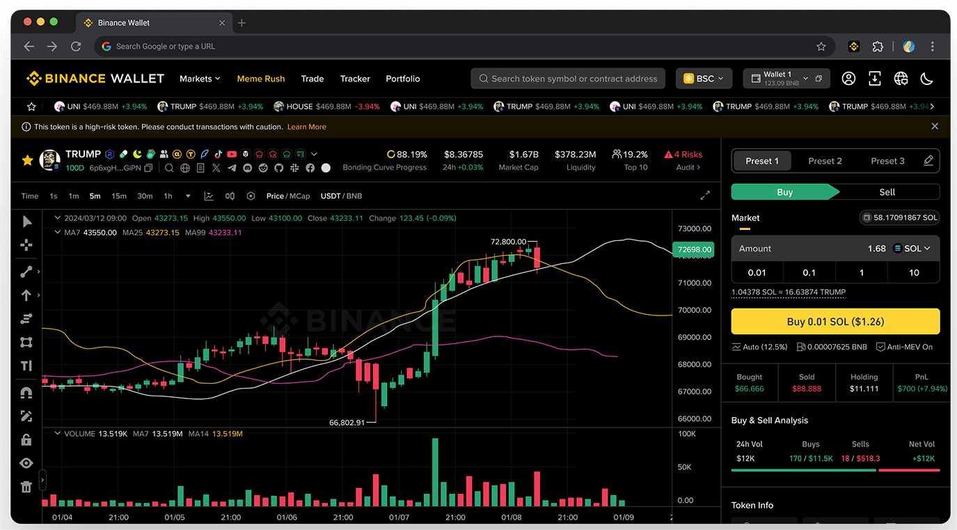 走进未来式操作环境